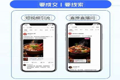 SEM托管优化案例实战技巧